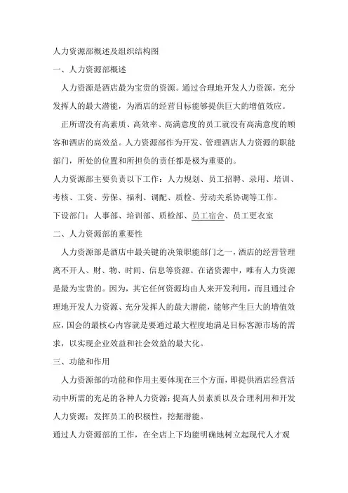 人力资源组织架构图