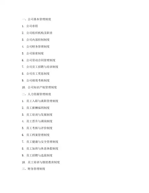 公司各项管理制度目录
