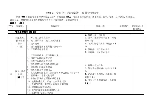 220kV变电所档案竣工验收评价标准