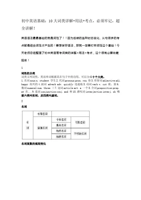 初中英语基础：10大词类详解+用法+考点,必须牢记,超全讲解!
