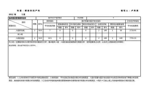 医疗性引产临床路径5