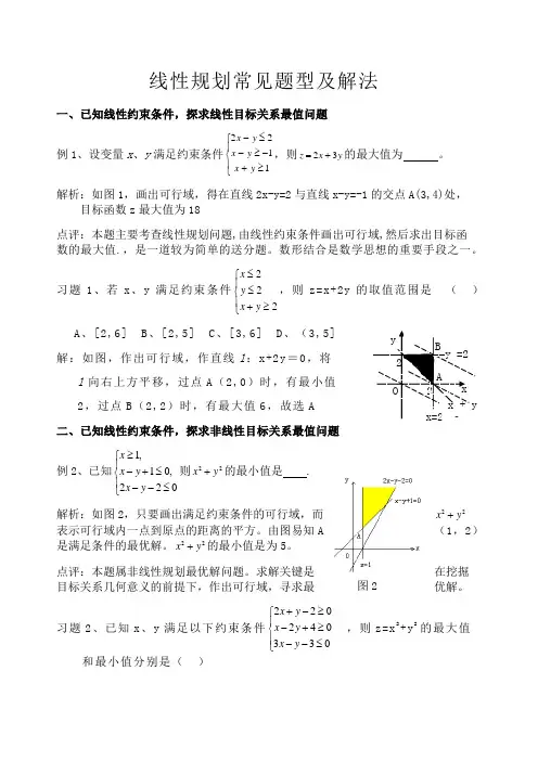 高考线性规划题型归纳