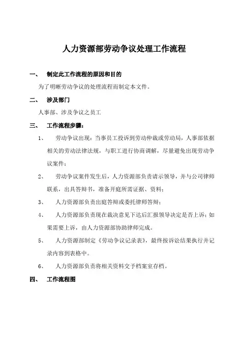 人力资源部劳动争议处理工作流程