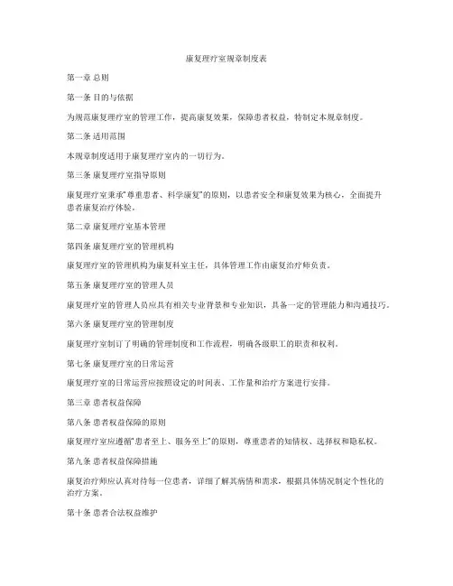 康复理疗室规章制度表
