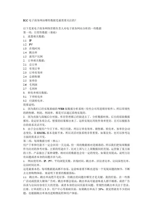 B2C电子商务网站哪些数据是最需要关注的
