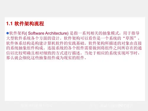 零基础学Java项目开发课件PPT第01章