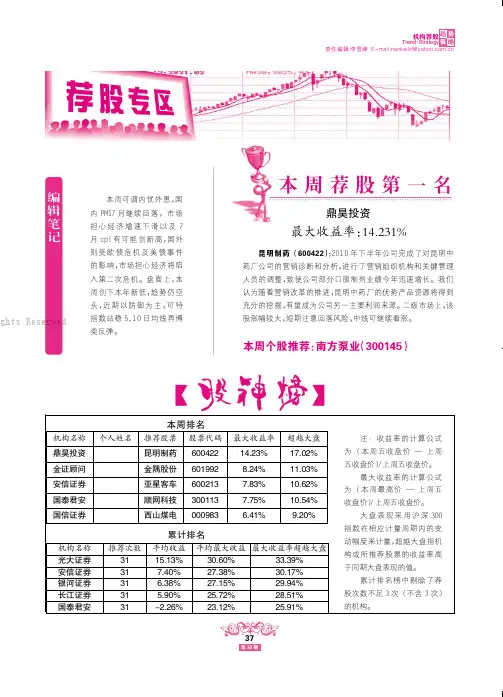 5060003_机构荐股