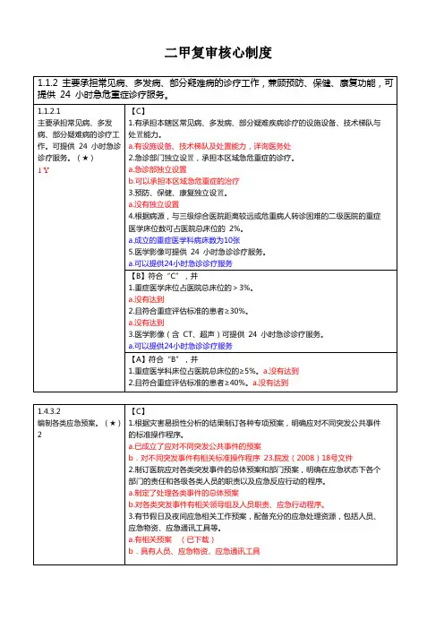医院二甲复审核心制度