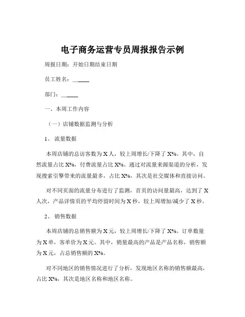 电子商务运营专员周报报告示例