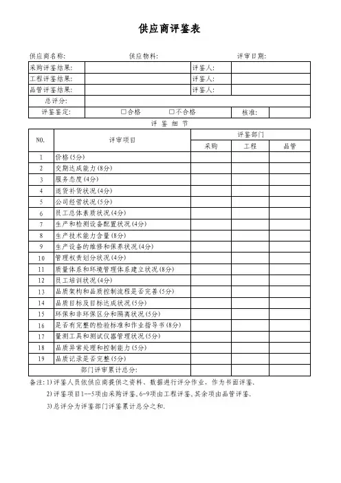 供应商评鉴表