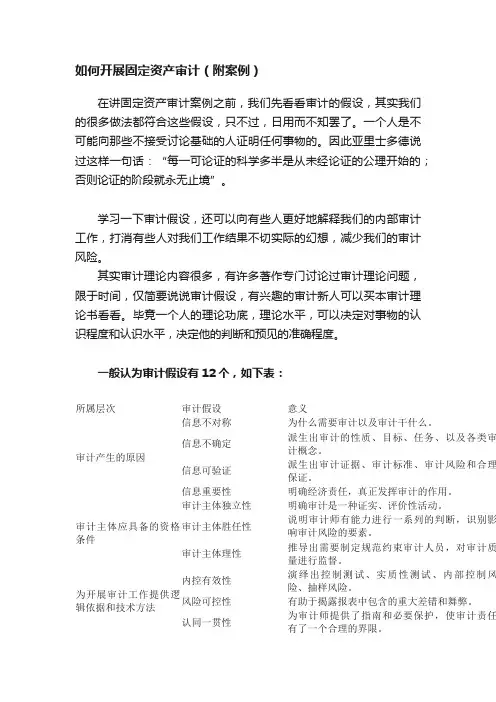 如何开展固定资产审计（附案例）