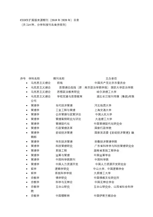 CSSCI 扩展版来源期刊(2019-2020) 目录word版