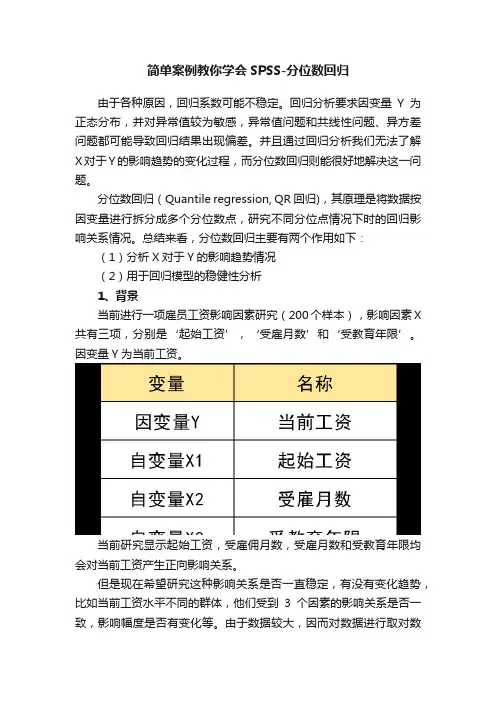 简单案例教你学会SPSS-分位数回归