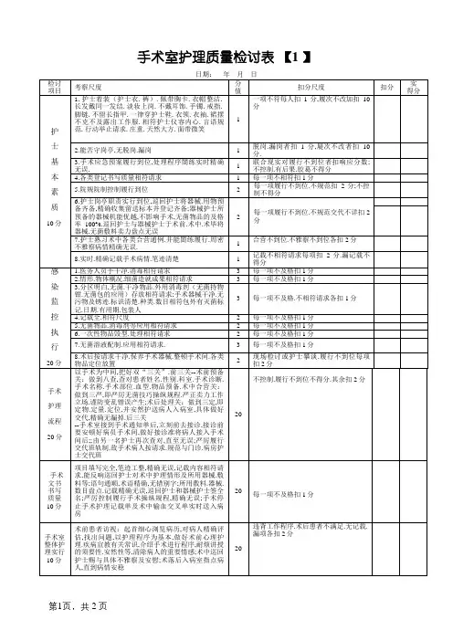 手术室护理质量检查表