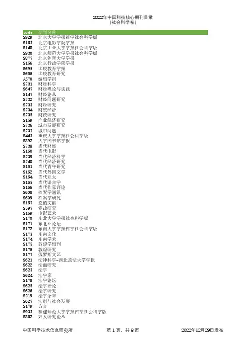 中国科技核心期刊目录(2022年社会科学卷)