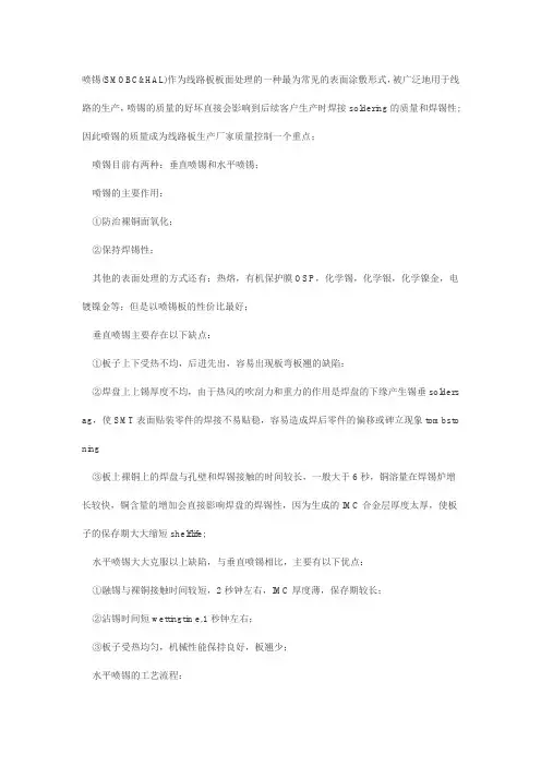 喷锡