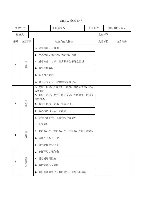 消防安全检查表(消防器材、设施)