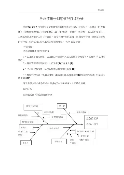 危急值持续改进(鱼骨图、甘特图)