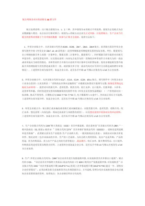 疑点明细及处理方法 (1)