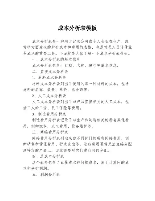 成本分析表模板