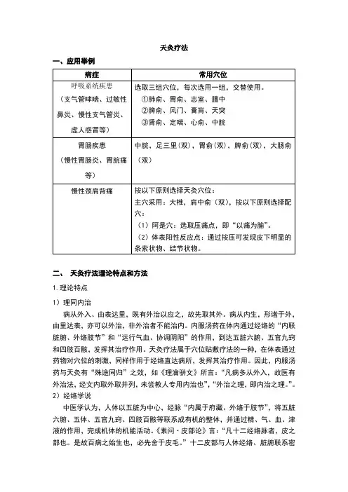 天灸疗法详解
