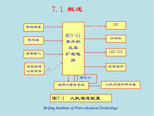 MCS-51单片机第七章  人机交互通道配置及其接口技术