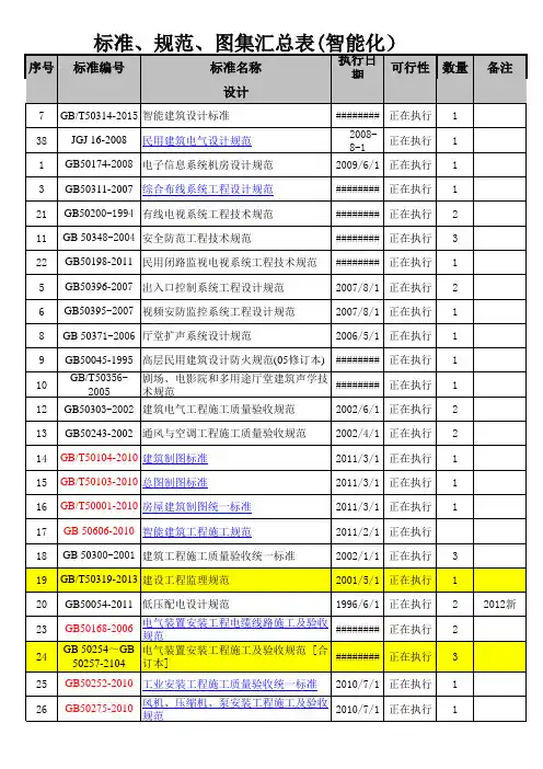 建筑智能化行业标准规范一览表
