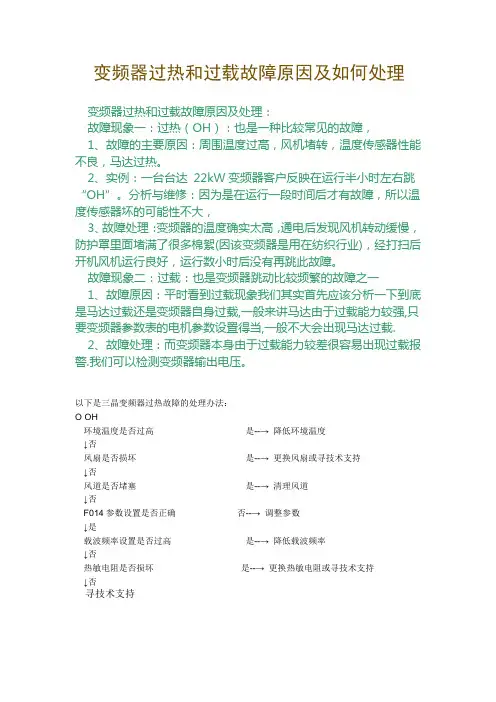变频器过热和过载故障原因及如何处理
