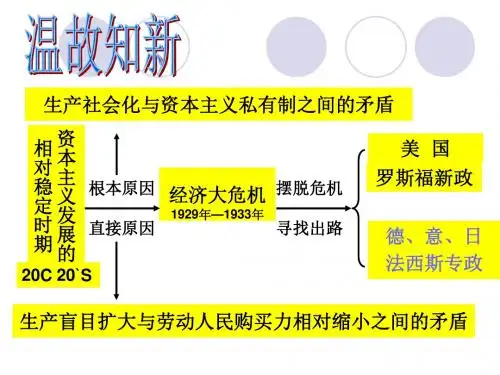 法西斯势力的猖獗