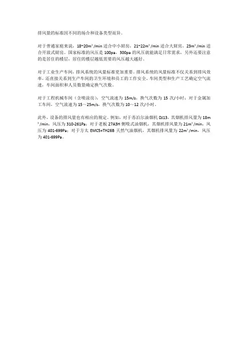 排风量标准
