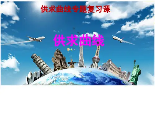 2021年高考政治一轮复习课件：供求曲线专题复习