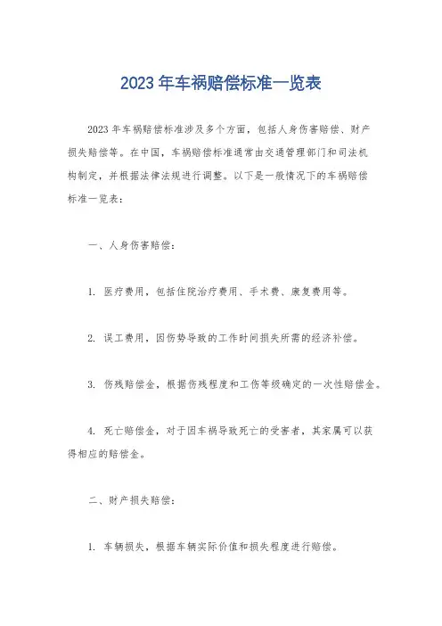 2023年车祸赔偿标准一览表
