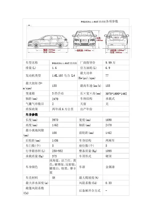 大众POLO参数
