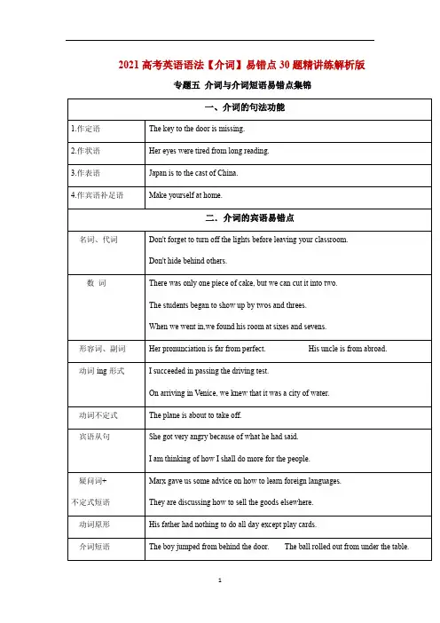 高考英语语法易错点30题精讲练专题05 介词(解析版)