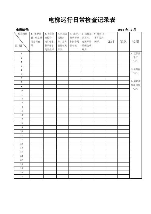 电梯机房运行日常检查记录表