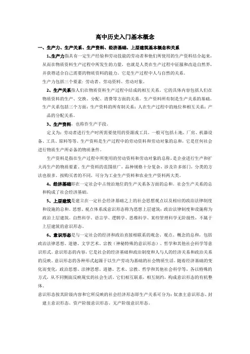 高中历史学习入门基本概念【材料】