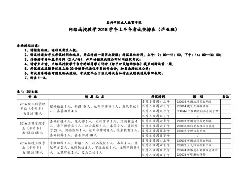 嘉兴学院成人教育学院