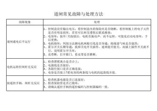 道闸常见故障与处理方法