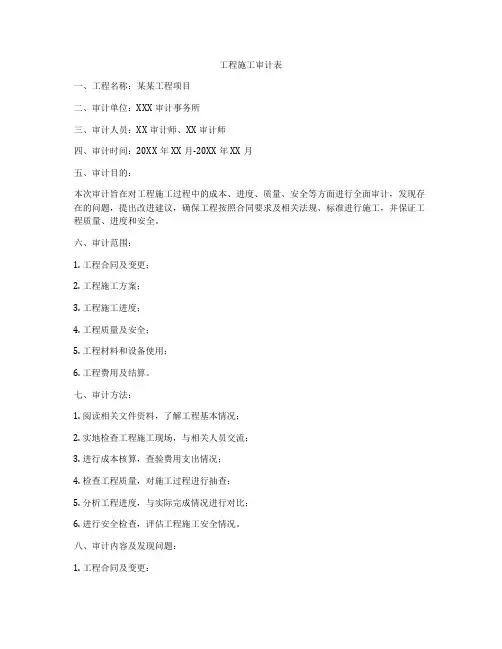 工程施工审计表