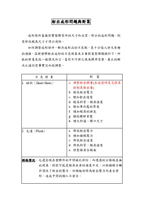 射出成型问题与对策