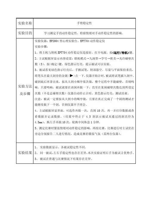 手臂稳定性——精选推荐
