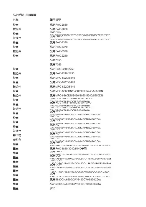 兄弟耗材机器对应表