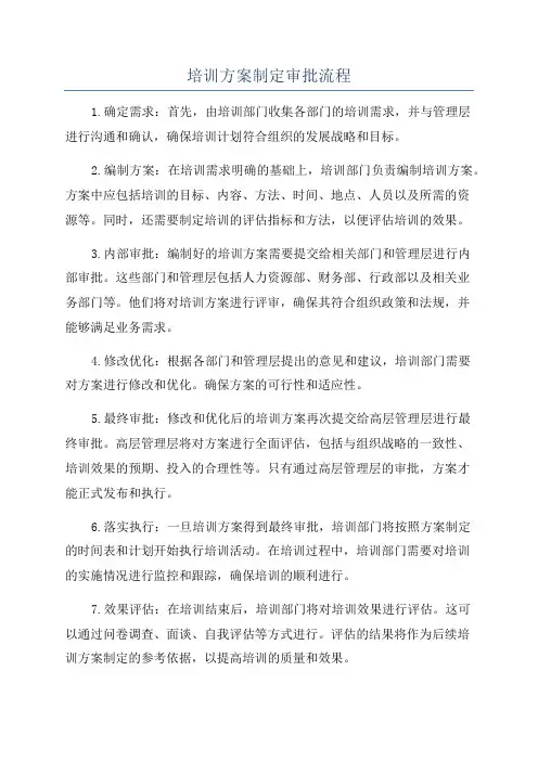 培训方案制定审批流程