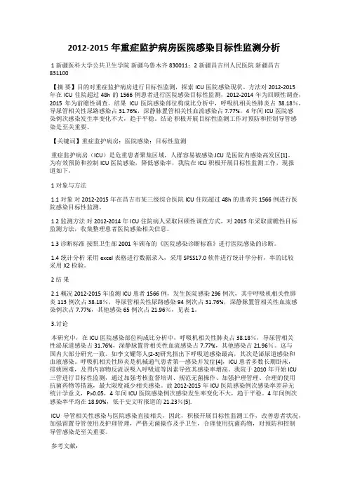 2012-2015年重症监护病房医院感染目标性监测分析