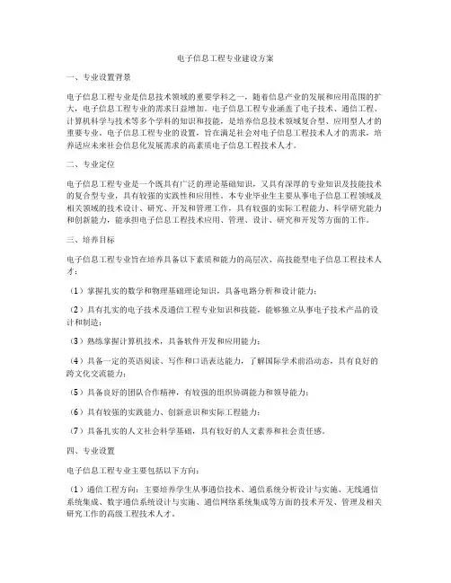 电子信息工程专业建设方案