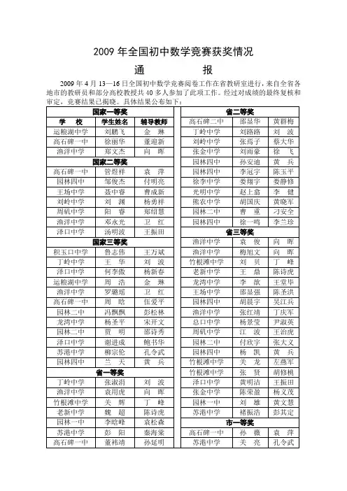 2009年全国初中数学竞赛获奖情况