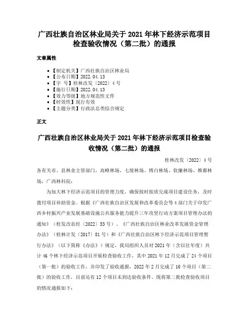 广西壮族自治区林业局关于2021年林下经济示范项目检查验收情况（第二批）的通报