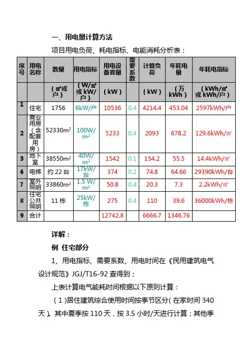 生活用电计算方法【加精】