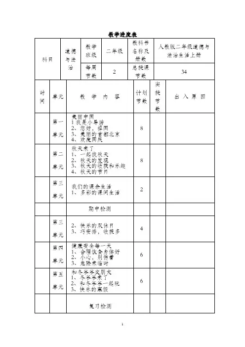 2018年审定人教版小学二年级上册道德与法治全册教案教学设计