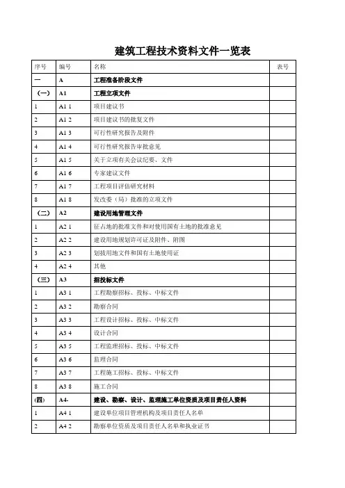 1建筑工程技术资料文件一览表